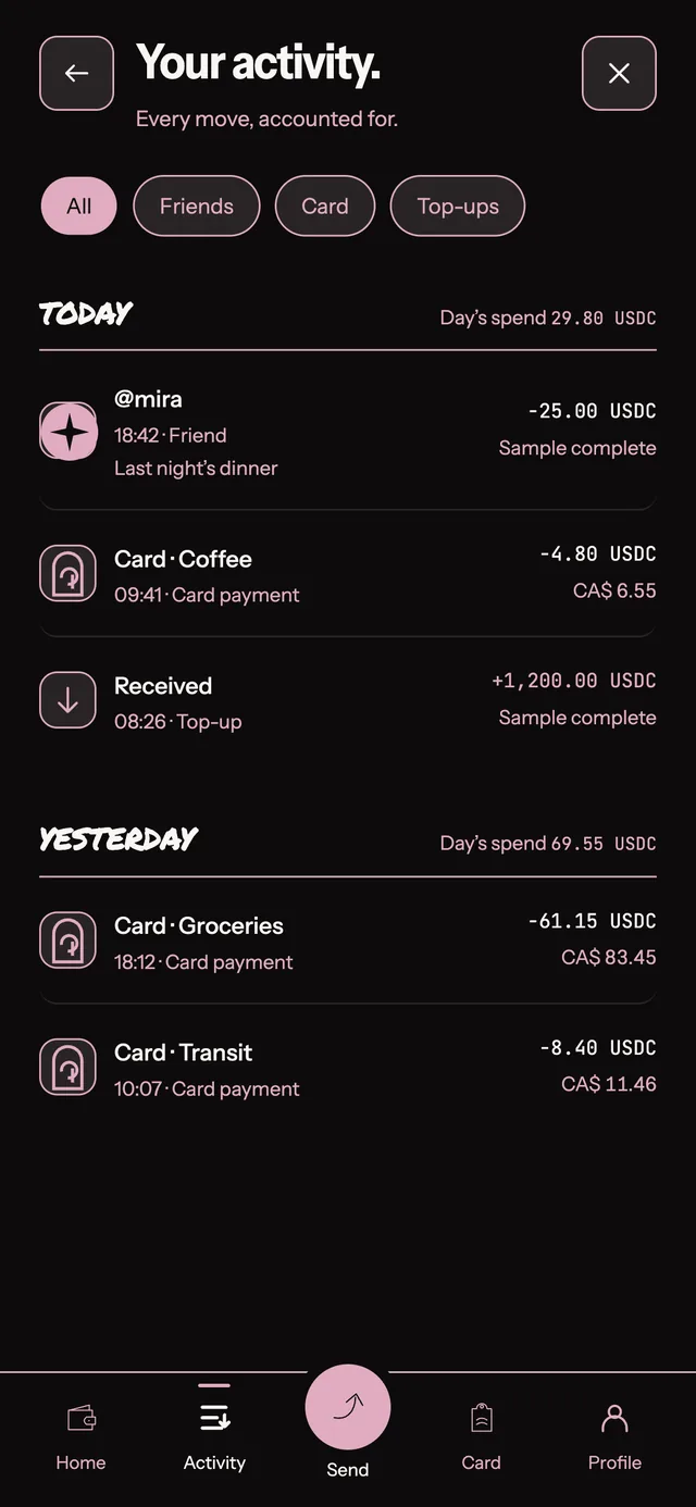 Activity prototype screen